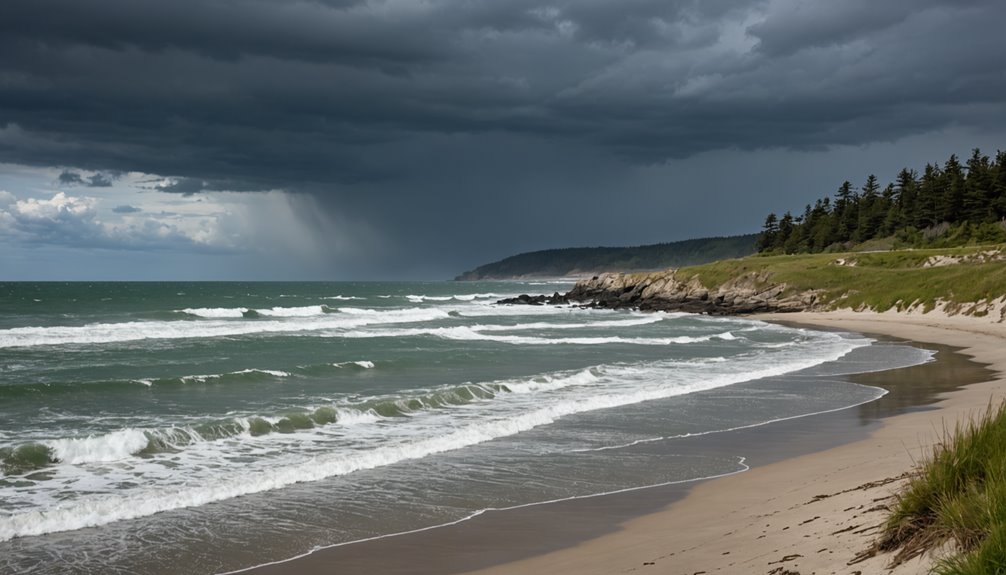 evaluate water and weather