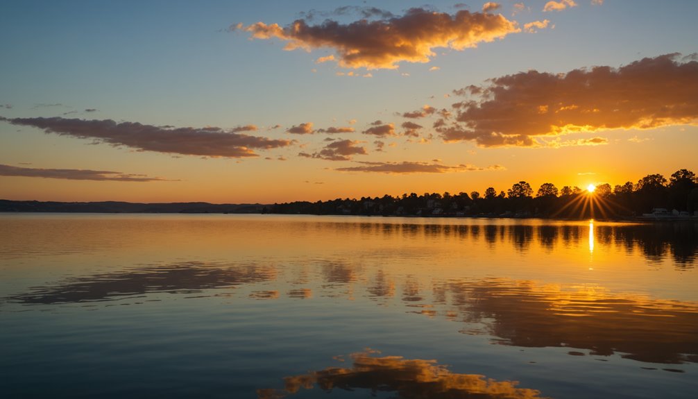timing enhances group memories